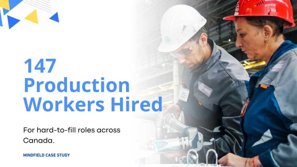 Two workers in a factory setting. Text: "147 production workers hired for hard-to-fill roles across Canada. Mindfield Case Study at a leading sheet metal manufacturer.