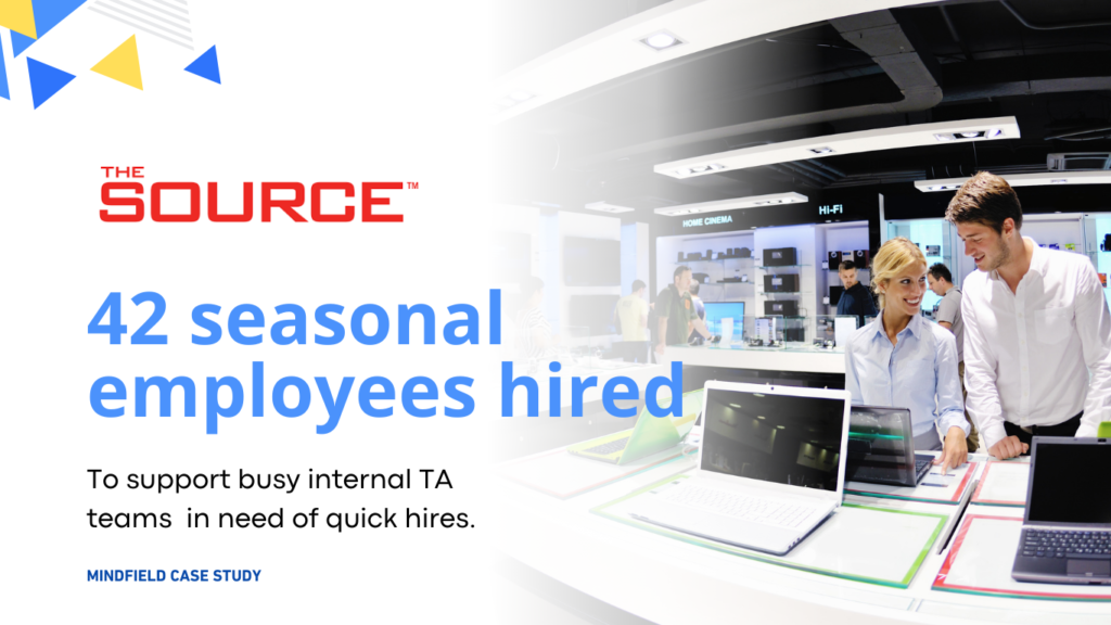 Promotional image for national electronics retailer "The Source" highlighting the hiring of 42 seasonal employees to support internal teams. Background shows employees in a tech store setting. Text reads “MINDFIELD CASE STUDY.”